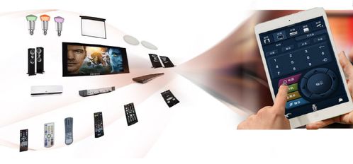 智能家居 以智能网络设备为钥，开启智慧生活的大门